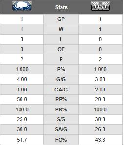 tale of the tape.jpg